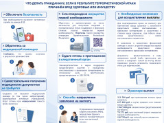 В связи с учетом участившихся случаев вражеских террористических атак подготовлена памятка для граждан, здоровью или имуществу которых причинен ущерб.